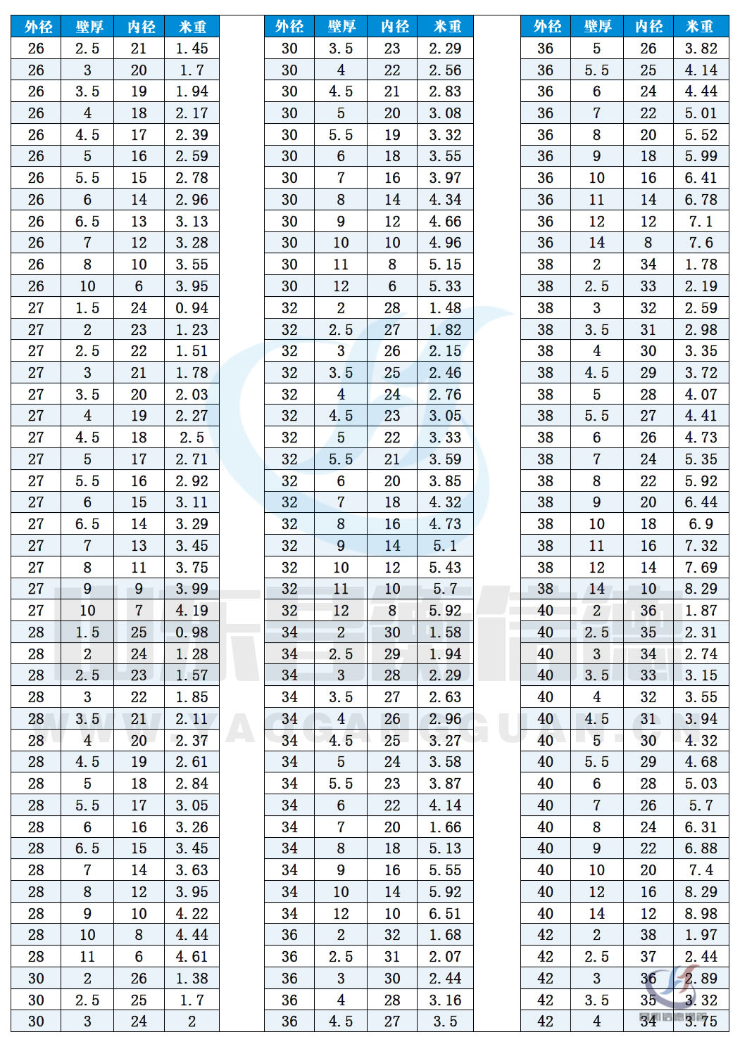 o(w)p䓹Ҏ(gu)10-2